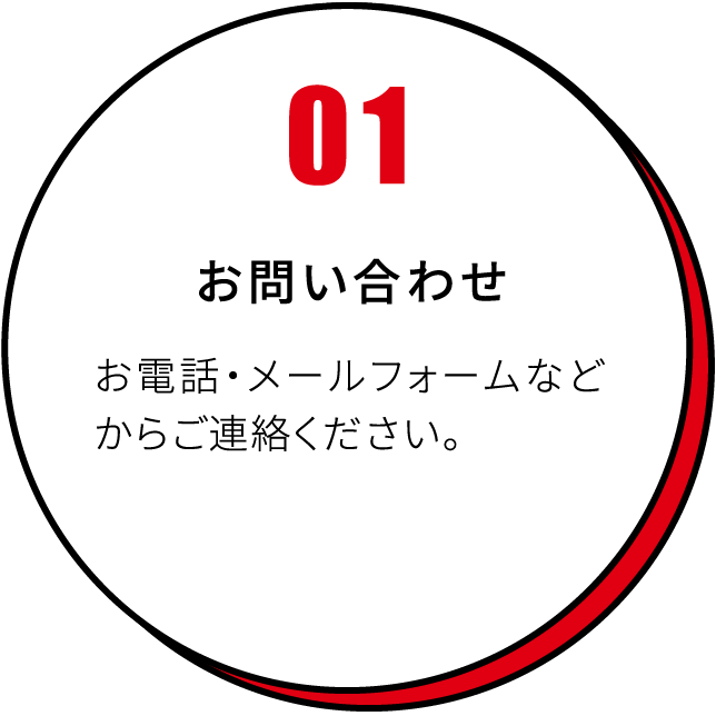 イベント向け出張ゴーカート お問い合わせ