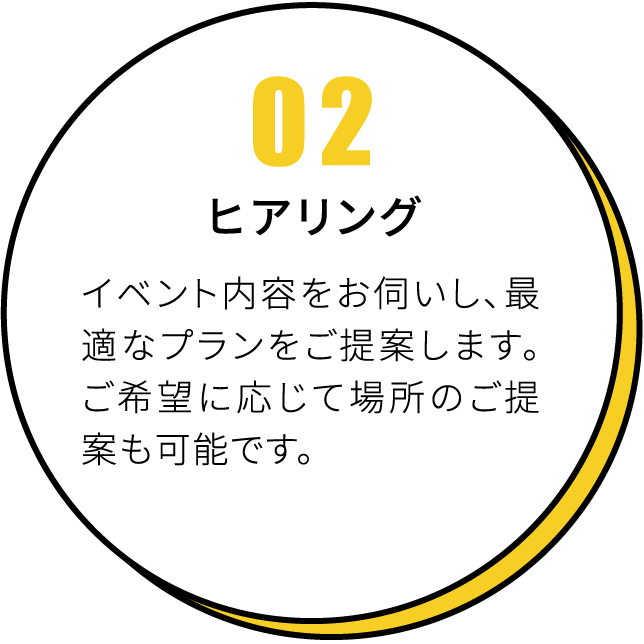 イベント向け出張ゴーカート ヒアリング