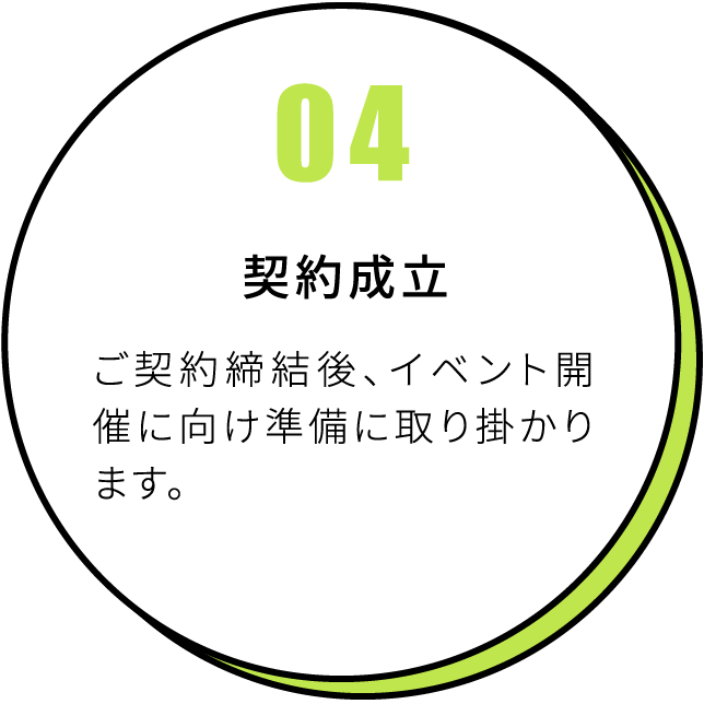 イベント向け出張ゴーカート 契約成立