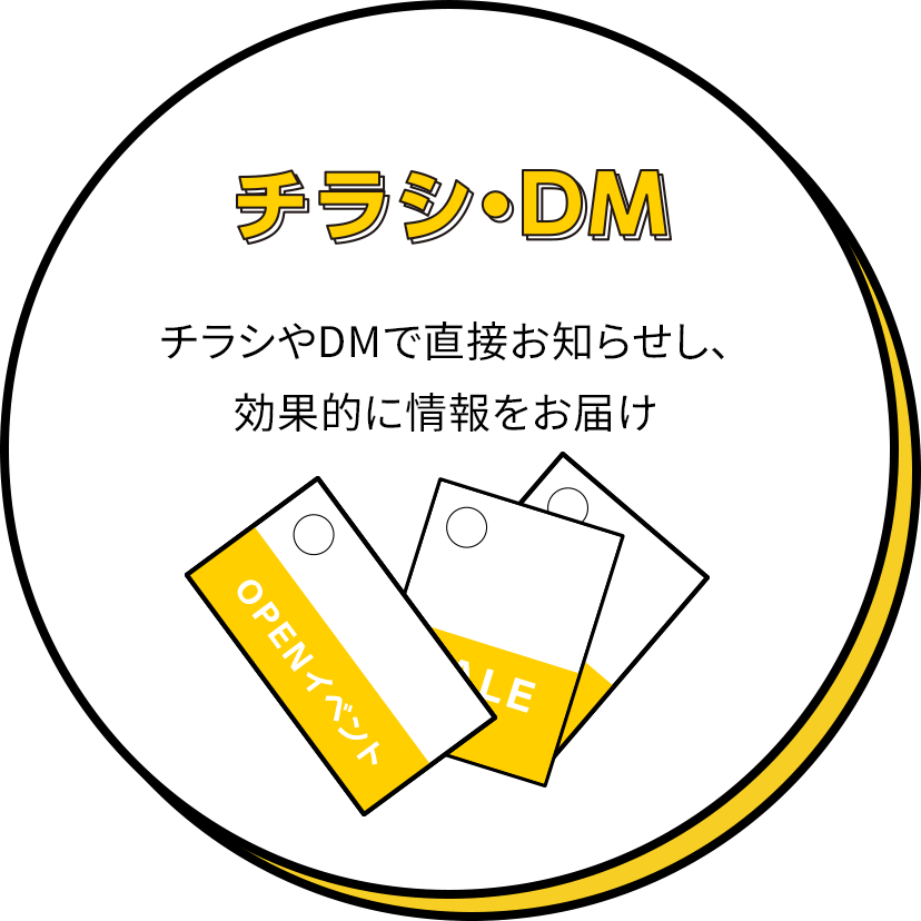 イベント向け出張ゴーカート チラシ・DM