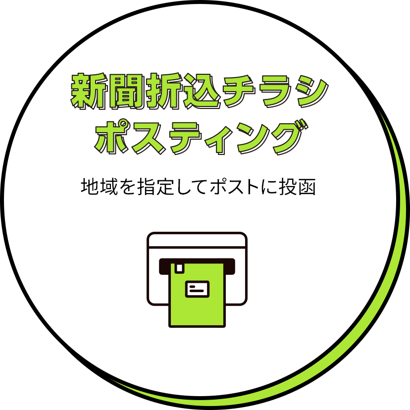 イベント向け出張ゴーカート 新聞折り込みチラシ ポスティング